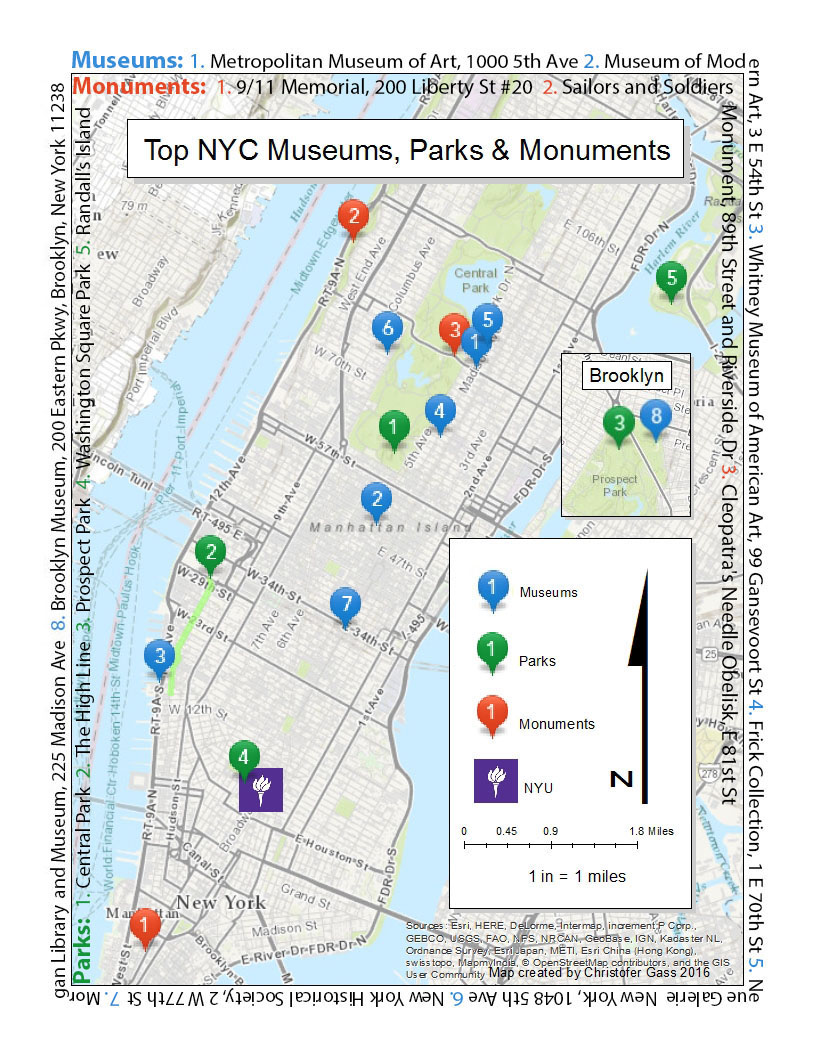 NYC Top Museums, Parks & Monuments